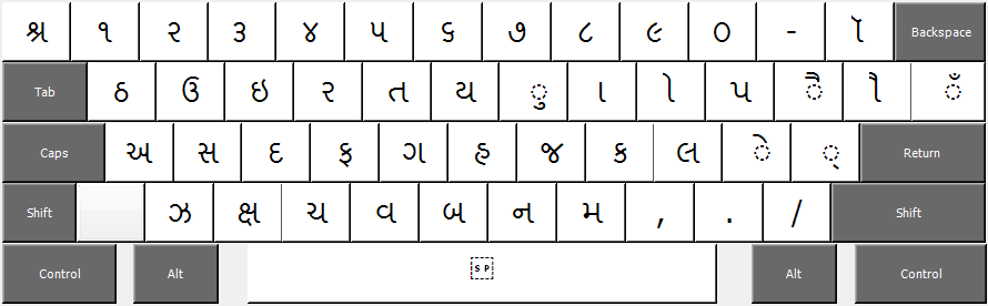 Shruti font install